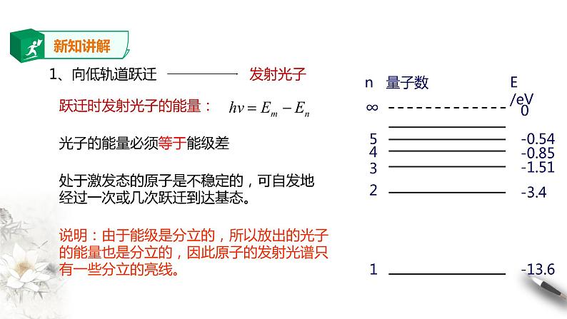 人教版高中物理选择性必修三 第4章第4节氢原子光谱和玻尔的原子模型课件第二课时08