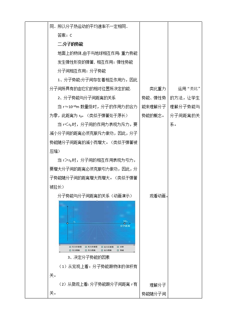 人教版高中物理选择性必修三 第1章第4节分子动能和分子势能教学设计03