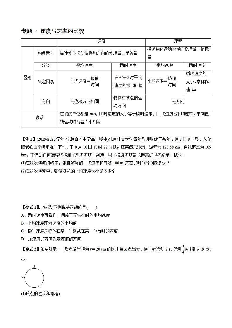 人教版高一物理必修一 第一章 运动的描述 章末优化整合(原卷版)+解析版(含答案)02