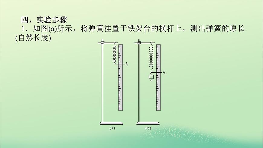 2022_2023學(xué)年新教材高中物理第三章相互作用2彈力第2課時(shí)實(shí)驗(yàn):探究彈簧彈力與形變的關(guān)系課件教科版必修第一冊(cè)第5頁(yè)