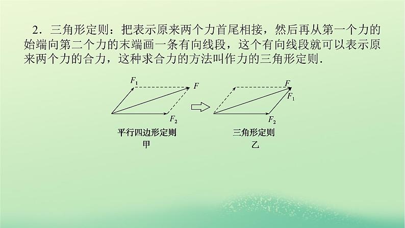 2022_2023学年新教材高中物理第三章相互作用4力的合成第1课时合力与分力课件教科版必修第一册第7页