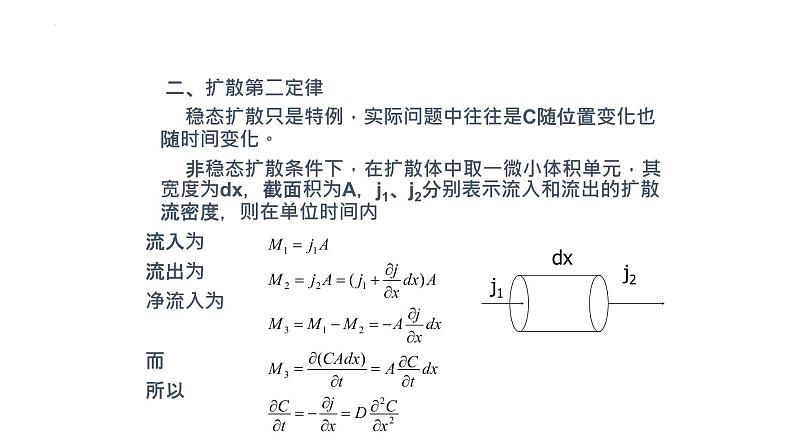 2021-2022学年高二物理竞赛课件:晶体中的扩散及其微观机制第3页