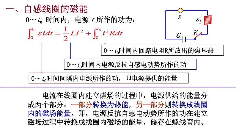 2021-2022学年高二物理竞赛课件:磁场的能量 磁场能量密度第5页