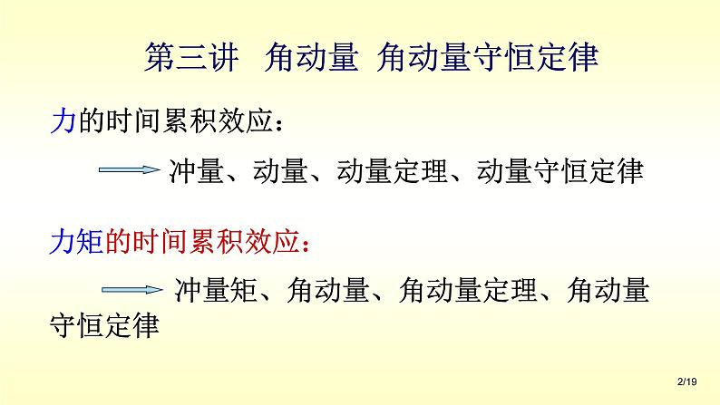 2021-2022学年高二物理竞赛课件:角动量 角动量守恒定律02