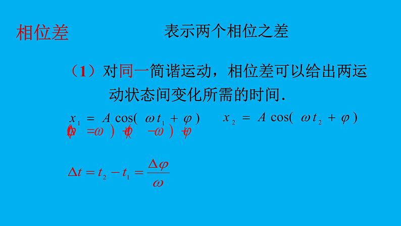 2021-2022学年高二物理竞赛课件:简谐振动和旋转矢量第6页