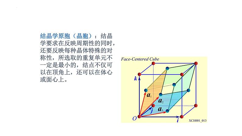 2021-2022学年高二物理竞赛课件:晶格、原胞、晶胞(单胞)第4页