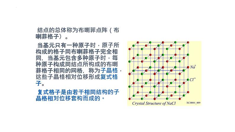 2021-2022学年高二物理竞赛课件:晶格、原胞、晶胞(单胞)第5页