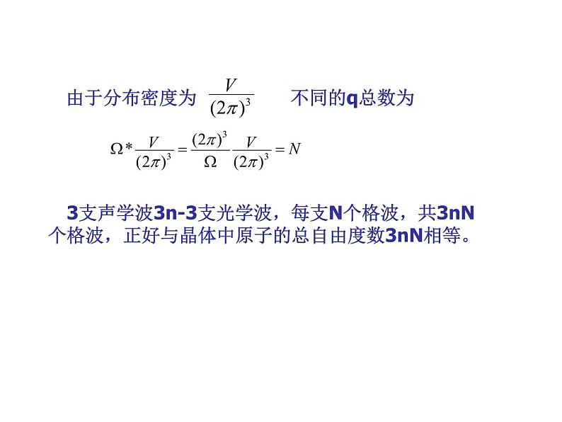 2021-2022学年高二物理竞赛课件:三种常见晶体结构的衍射消光条件第7页