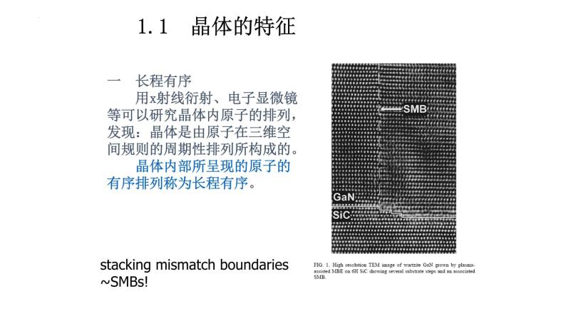 2021-2022学年高二物理竞赛课件：晶体的结构05