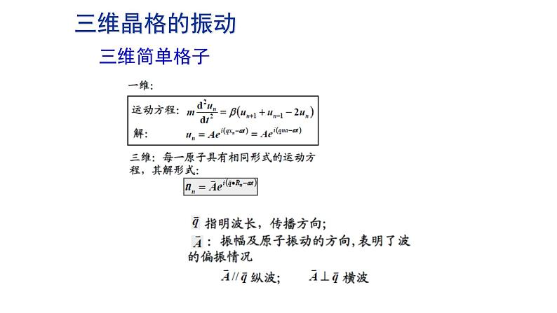 2021-2022学年高二物理竞赛课件:三维晶格的振动第2页