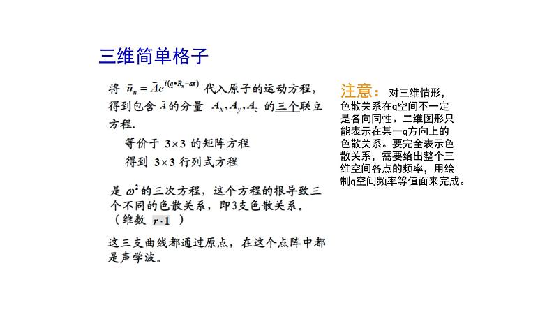 2021-2022学年高二物理竞赛课件:三维晶格的振动第3页