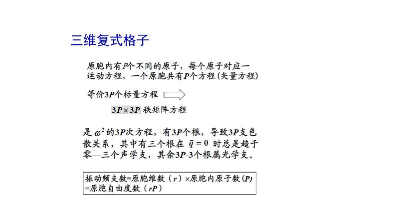 2021-2022学年高二物理竞赛课件:三维晶格的振动第5页