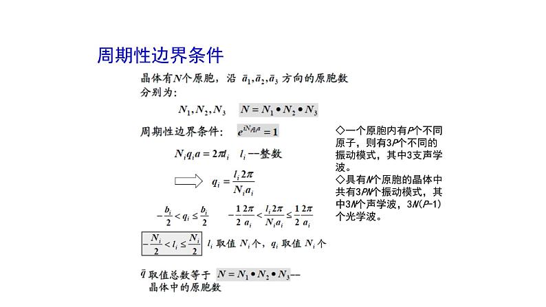 2021-2022学年高二物理竞赛课件:三维晶格的振动第7页