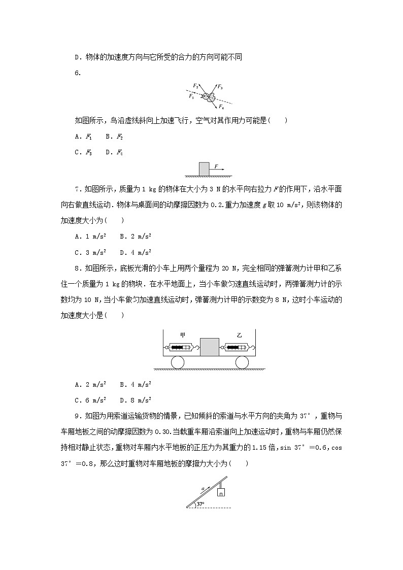 2022_2023学年新教材高中物理课时素养评价16牛顿第二定律教科版必修第一册 试卷02