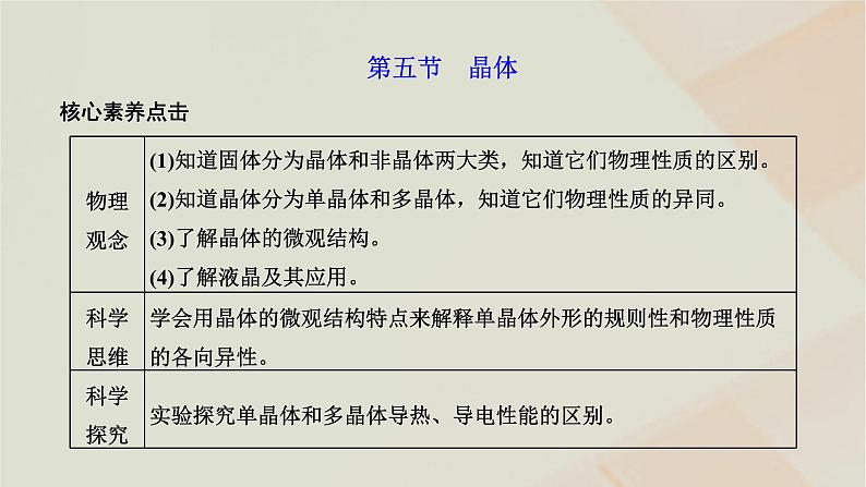 2022_2023学年新教材高中物理第二章气体液体和固体第五节晶体课件粤教版选择性必修第三册第1页