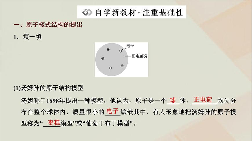 2022_2023學年新教材高中物理第五章原子與原子核第一節(jié)原子的結構課件粵教版選擇性必修第三冊第2頁