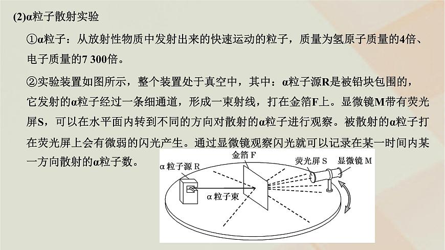 2022_2023學年新教材高中物理第五章原子與原子核第一節(jié)原子的結構課件粵教版選擇性必修第三冊第3頁