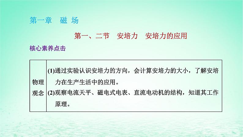 新教材高中物理第一章磁场第一二节安培力安培力的应用课件粤教版选择性必修第二册01