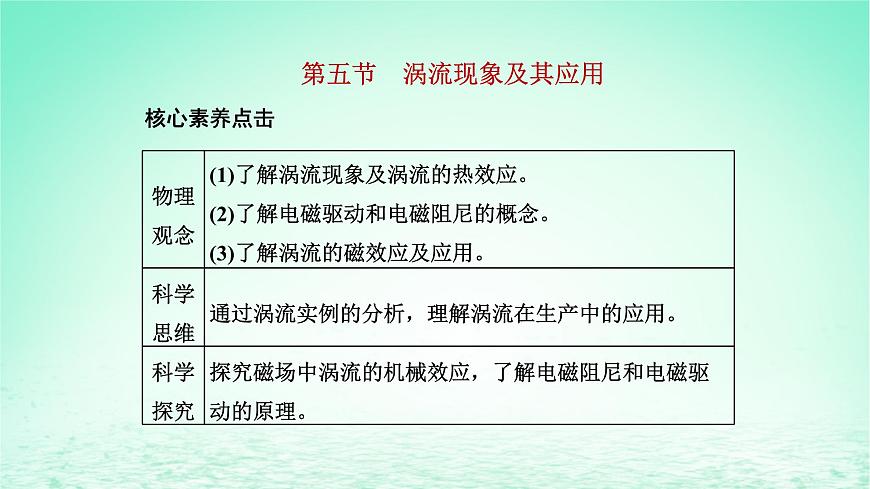2022秋新教材高中物理第二章電磁感應第五節(jié)渦流現(xiàn)象及其應用課件粵教版選擇性必修第二冊第1頁