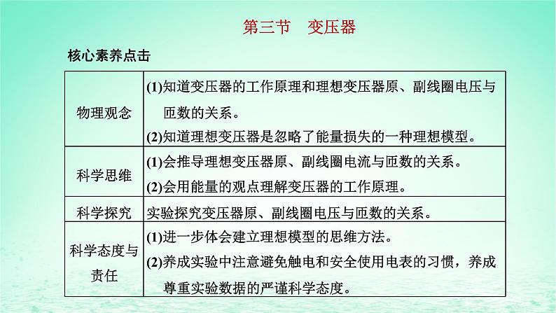 新教材高中物理第三章交变电流第三节变压器课件粤教版选择性必修第二册01