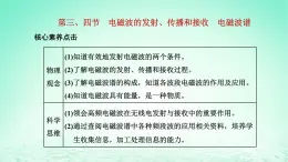 新教材高中物理第四章电磁振荡与电磁波第三四节电磁波的发射传播和接收电磁波谱课件粤教版选择性必修第二册