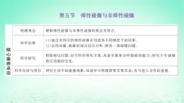 2022秋新教材高中物理第一章动量和动量守恒定律第五节弹性碰撞与非弹性碰撞课件粤教版选择性必修第一册