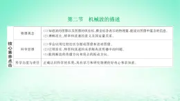 2022秋新教材高中物理第三章机械波第二节机械波的描述课件粤教版选择性必修第一册