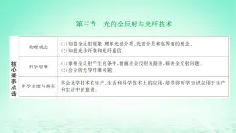 2022秋新教材高中物理第四章光及其应用第三节光的全反射与光纤技术课件粤教版选择性必修第一册