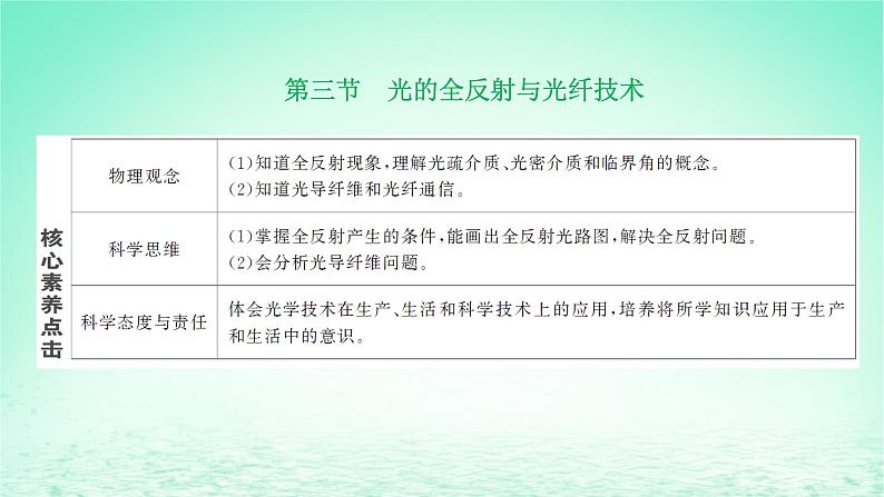 2022秋新教材高中物理第四章光及其应用第三节光的全反射与光纤技术课件粤教版选择性必修第一册第1页