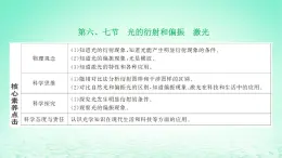 2022秋新教材高中物理第四章光及其应用第六七节光的衍射和偏振激光课件粤教版选择性必修第一册