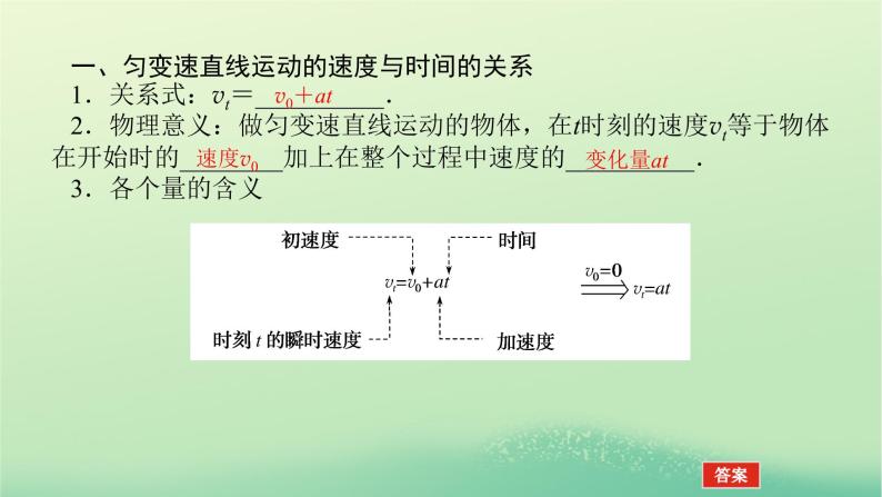 2022—2023学年新教材高中物理教科版必修第一册第二章匀变速直线运动的规律2匀变速直线运动速度与时间的关系（课件+学案）05