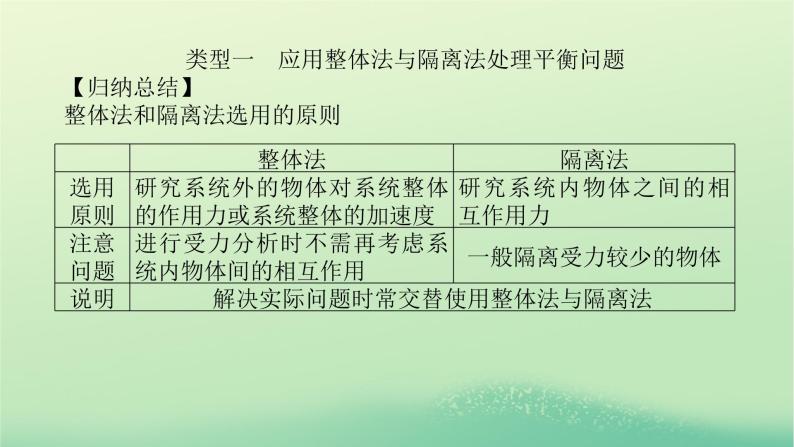 2022—2023学年新教材高中物理教科版必修第一册微专题二牛顿运动定律的三类典型问题（课件+学案）05