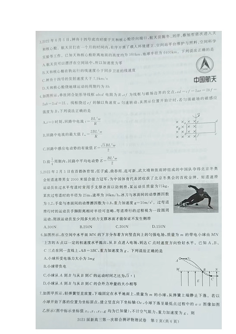 2023届湖北省高中名校联盟高三第一次联合测评物理试题第2页
