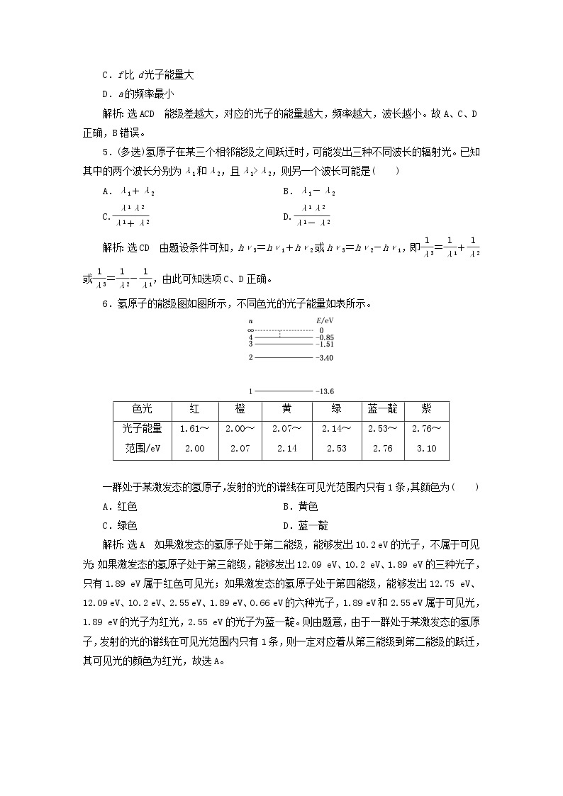 2022_2023学年新教材高中物理课时跟踪检测十四原子的结构粤教版选择性必修第三册02