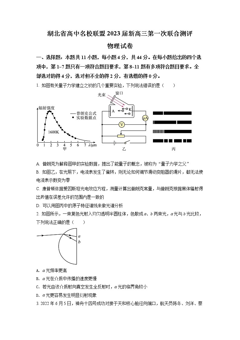 2023届湖北省高中名校联盟高三(上)第一次联合测评物理试题(原卷版)第1页