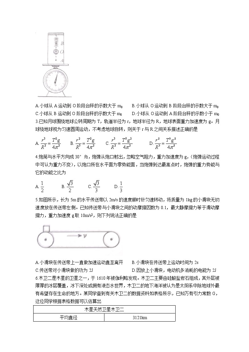 2021-2022学年安徽省池州市高一下学期期末考试物理试题 Word版含解析第2页