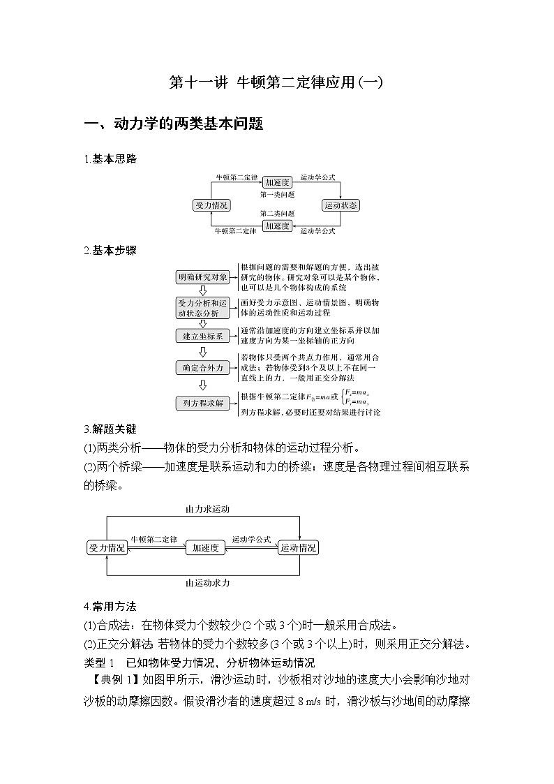 2023届高考物理一轮复习 第11讲 牛顿第二定律应用(一) 讲义(考点+经典例题)第1页