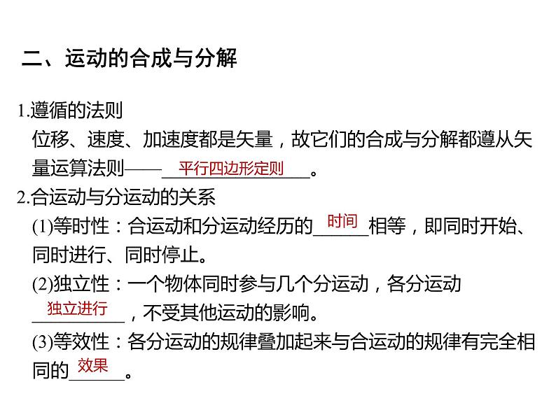 2022届高考物理一轮复习 第15讲 曲线运动 运动的合成与分解 课件第4页