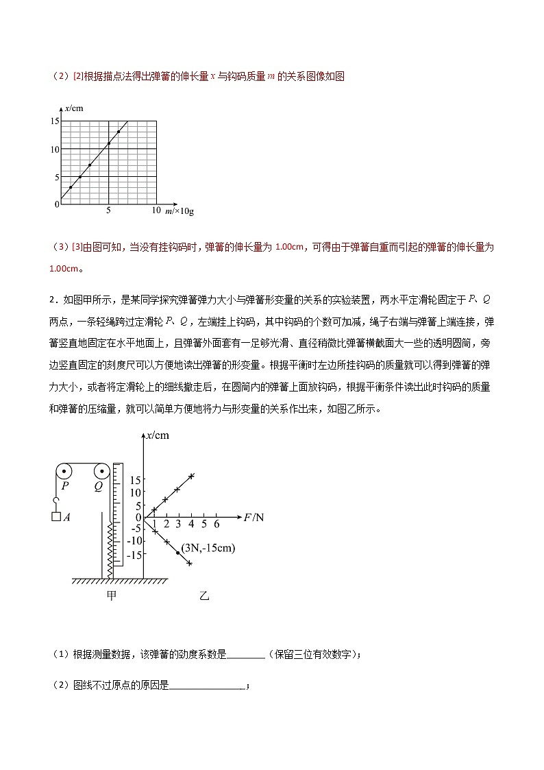专题2.1 探究弹力和弹簧伸长量的关系、验证力的平行四边形定则(解析版)第2页