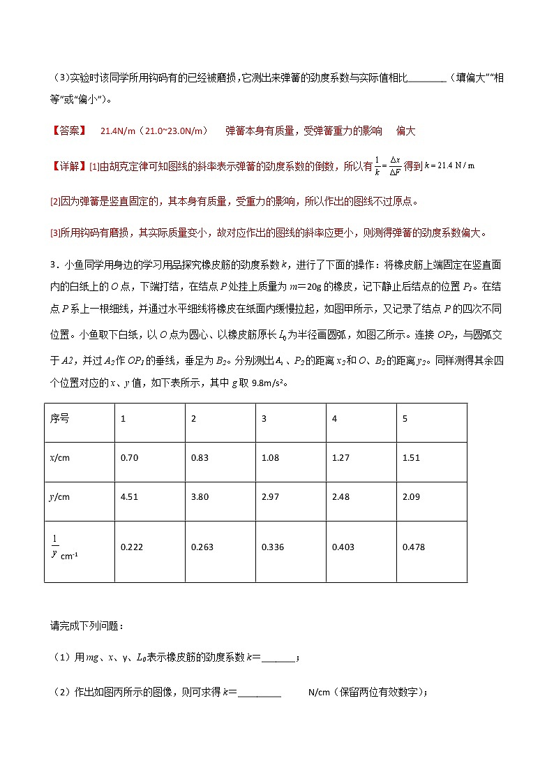 专题2.1 探究弹力和弹簧伸长量的关系、验证力的平行四边形定则(解析版)第3页