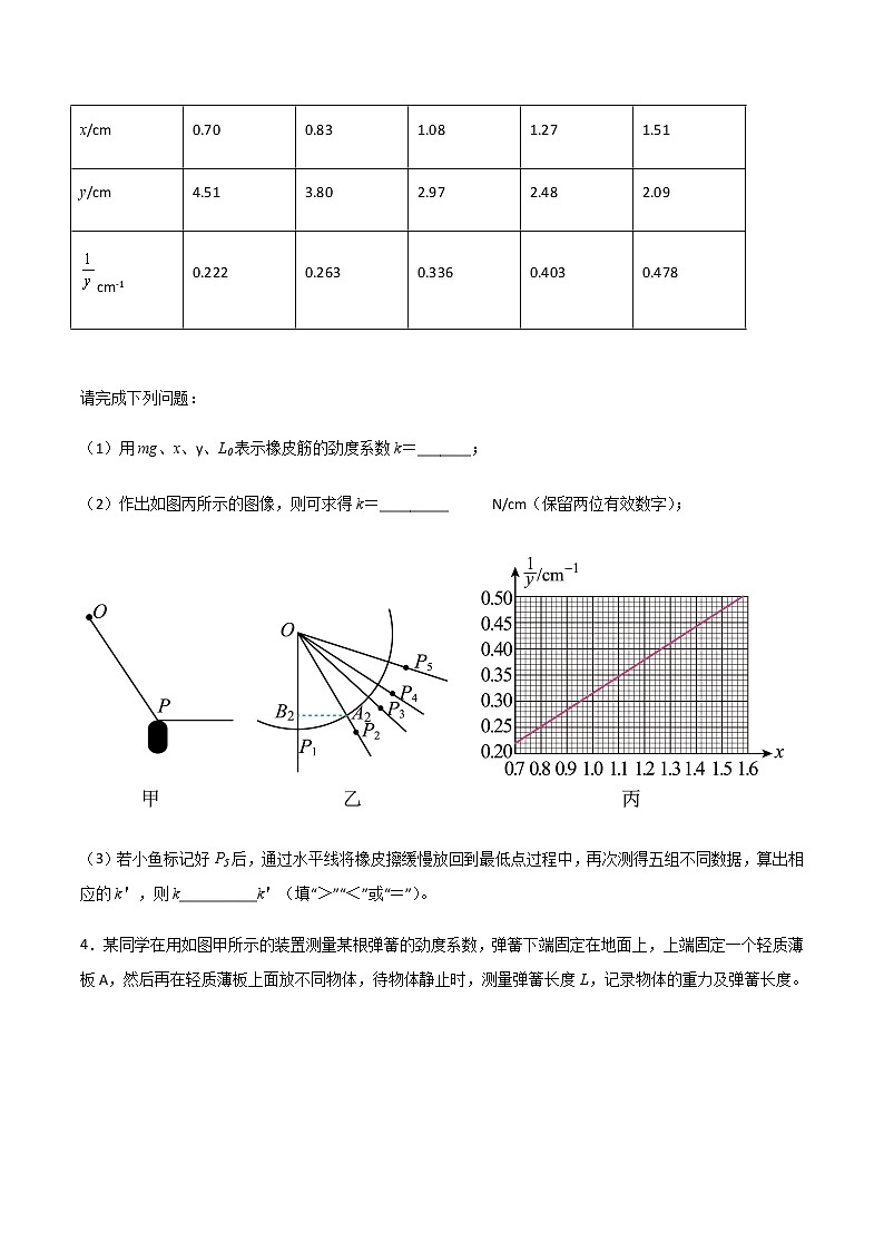 专题2.1 探究弹力和弹簧伸长量的关系、验证力的平行四边形定则(原卷版)第3页