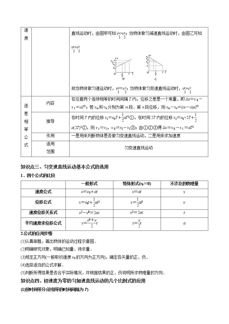 人教版高一物理必修一 2.4 习题课：匀变速直线运动的推论（原卷版）+解析版（含答案）02