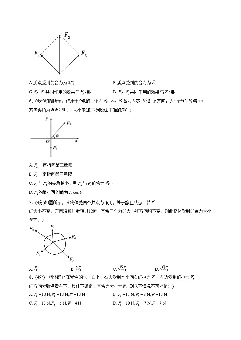 2022-2023学年教科版(2019)必修一3.4.力的合成 同步课时训练(word版含答案)第2页