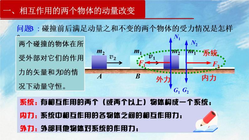 1.3  动量守恒定律-高二物理课件（视频）+练习（新教材人教版选择性必修第一册）06