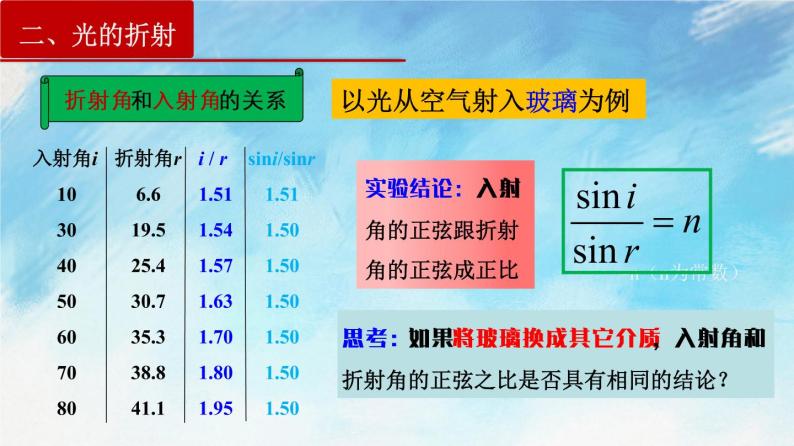 4.1 光的折射-高二物理课件（视频）+练习（新教材人教版选择性必修第一册）08