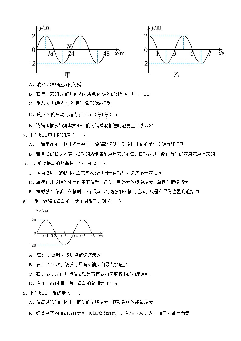2022届全国高三物理模拟试题汇编:简谐运动及答案第3页