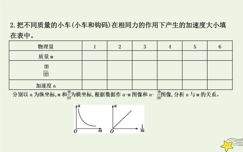 教科版高中物理必修第一册第四章2探究加速度与力、质量的关系课件05