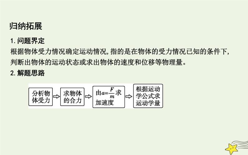 教科版高中物理必修第一册第四章6牛顿运动定律的应用课件08