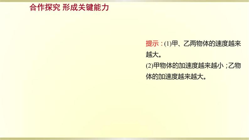 教科版高中物理必修第一册第二章2.匀变速直线运动速度与时间的关系课件07