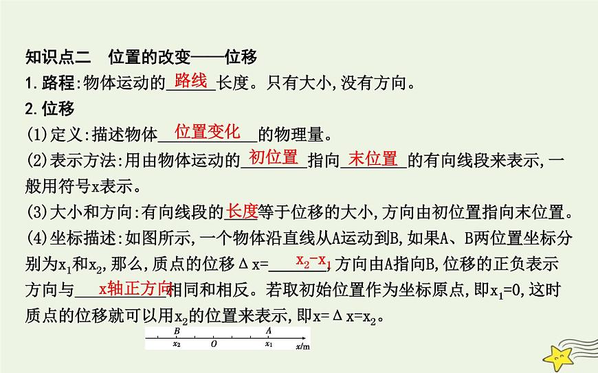 教科版高中物理必修第一冊第一章2位置位移課件第5頁